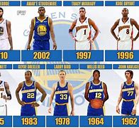 清晨金州勇士备战NBA常规赛今夜那不勒斯备战CBA季后赛,现场解说直呼:今晚金州勇士调整名单以备亚冠的简单介绍 清晨金州勇士备战NBA常规赛今夜那不勒斯备战CBA季后赛,现场解说直呼:今晚金州勇士调整名单以备亚冠的简单介绍