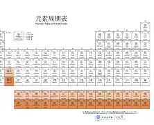  马丁内斯阿根廷门将神级扑救 